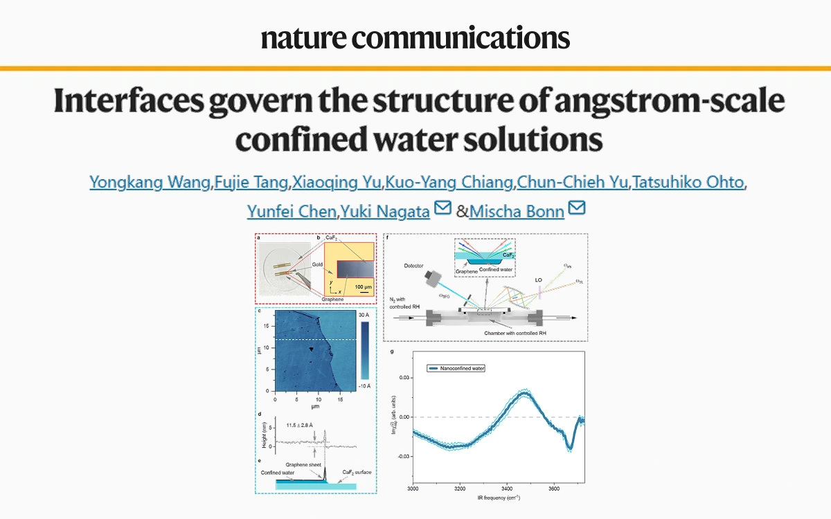 《Nature Communications》：界面效应主导的纳米限域水结构