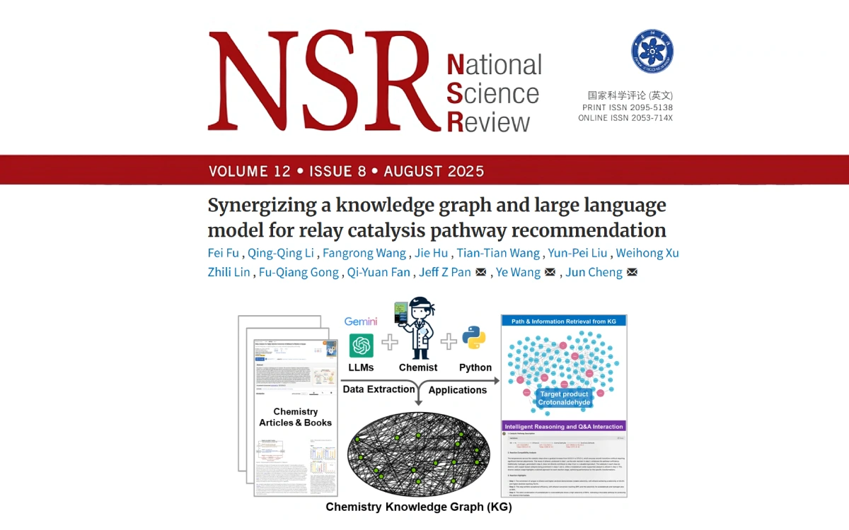 《National Science Review》：知识图谱+大语言模型助力接力催化研究